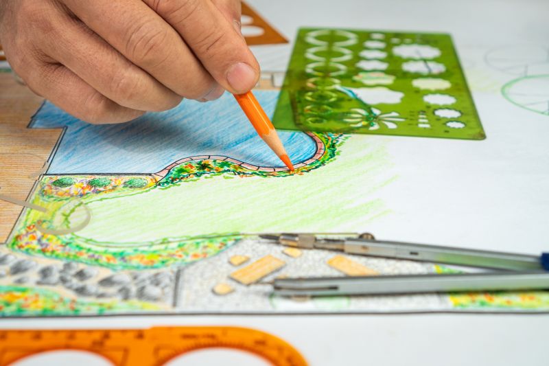 Design Planning Meeting